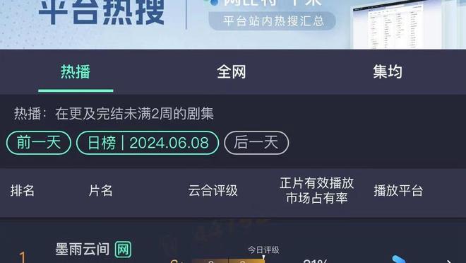 拜仁德甲前6个主场16分近6年最佳，进27球刷新队史纪录